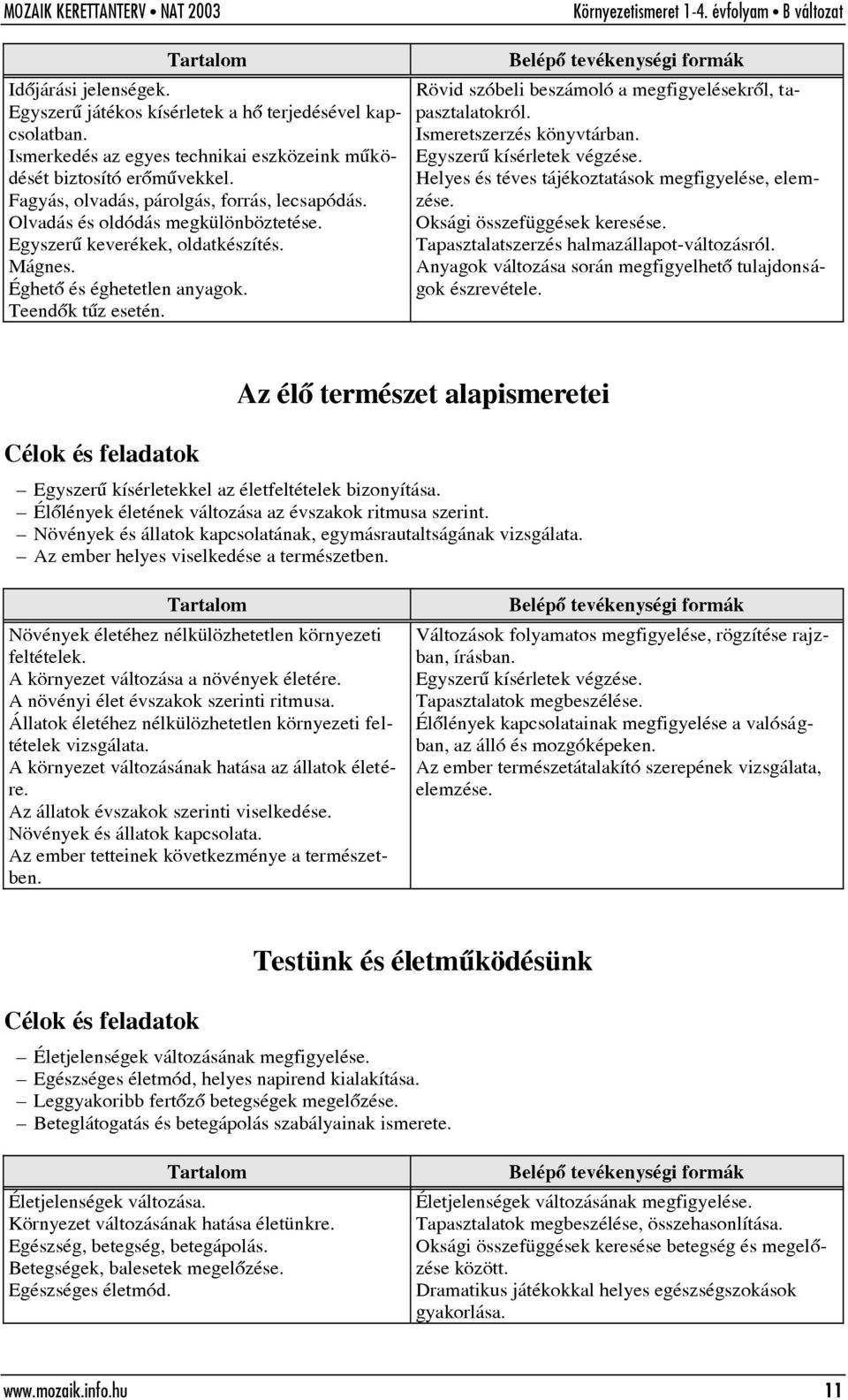 Rövid szóbeli beszámoló a megfigyelésekrõl, tapasztalatokról. Ismeretszerzés könyvtárban. Egyszerû kísérletek végzése. Helyes és téves tájékoztatások megfigyelése, elemzése.