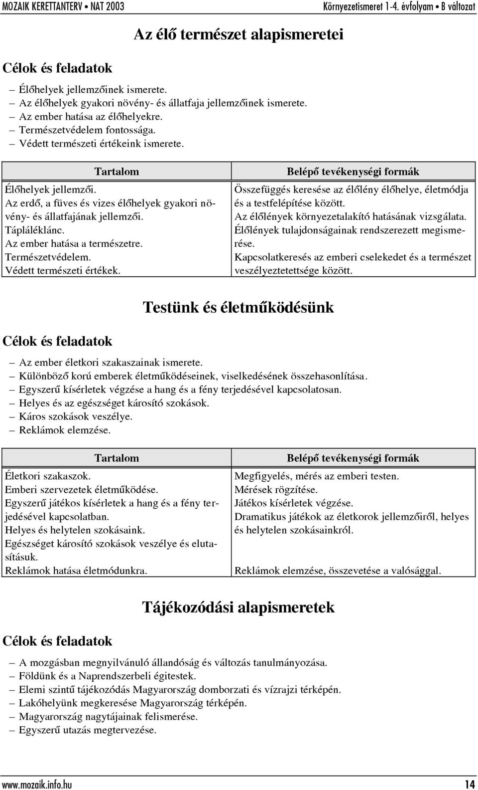 Védett természeti értékek. Összefüggés keresése az élõlény élõhelye, életmódja és a testfelépítése között. Az élõlények környezetalakító hatásának vizsgálata.