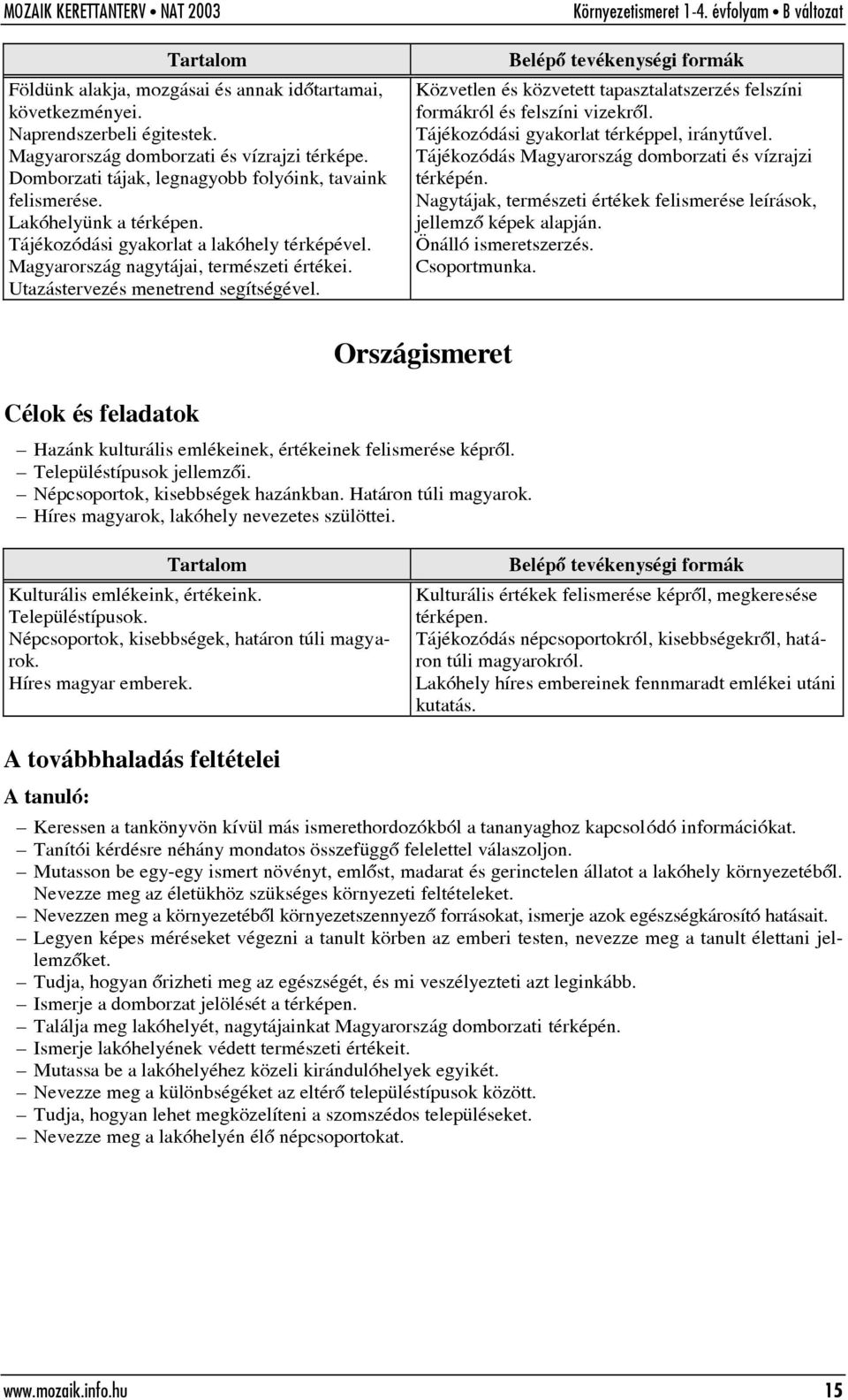 Közvetlen és közvetett tapasztalatszerzés felszíni formákról és felszíni vizekrõl. Tájékozódási gyakorlat térképpel, iránytûvel. Tájékozódás Magyarország domborzati és vízrajzi térképén.