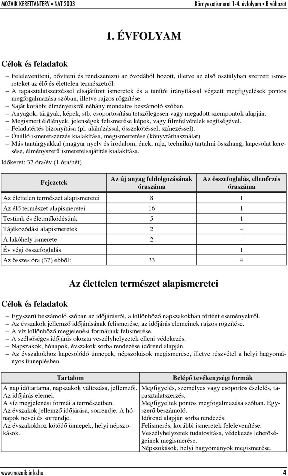 Saját korábbi élményeikrõl néhány mondatos beszámoló szóban. Anyagok, tárgyak, képek, stb. csoportosítása tetszõlegesen vagy megadott szempontok alapján.