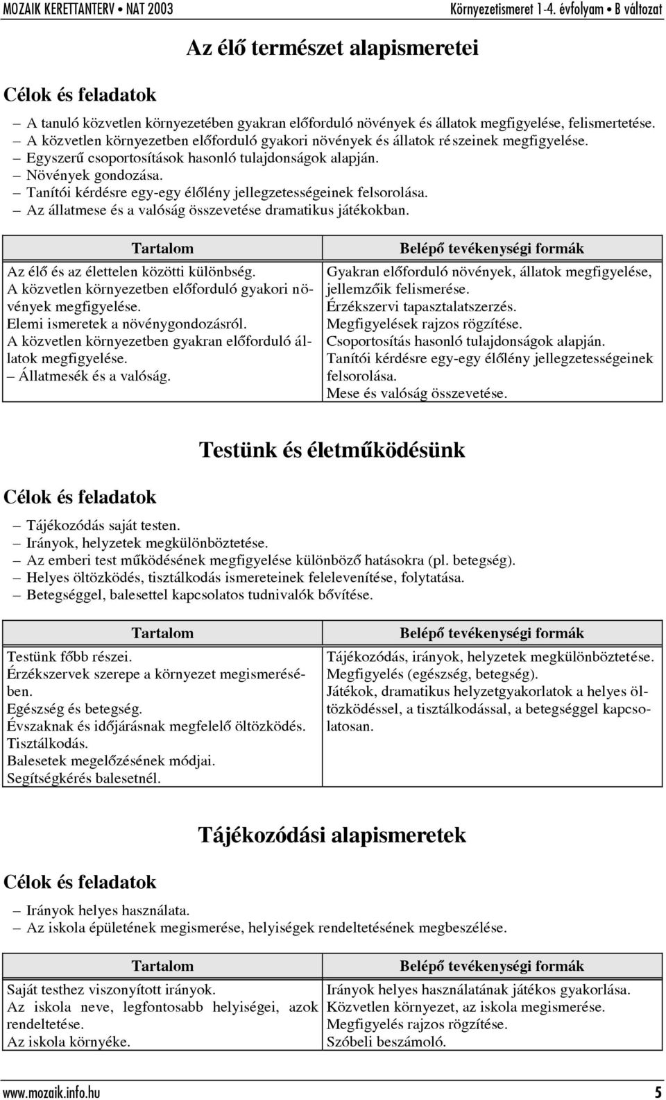 Tanítói kérdésre egy-egy élõlény jellegzetességeinek felsorolása. Az állatmese és a valóság összevetése dramatikus játékokban. Az élõ és az élettelen közötti különbség.