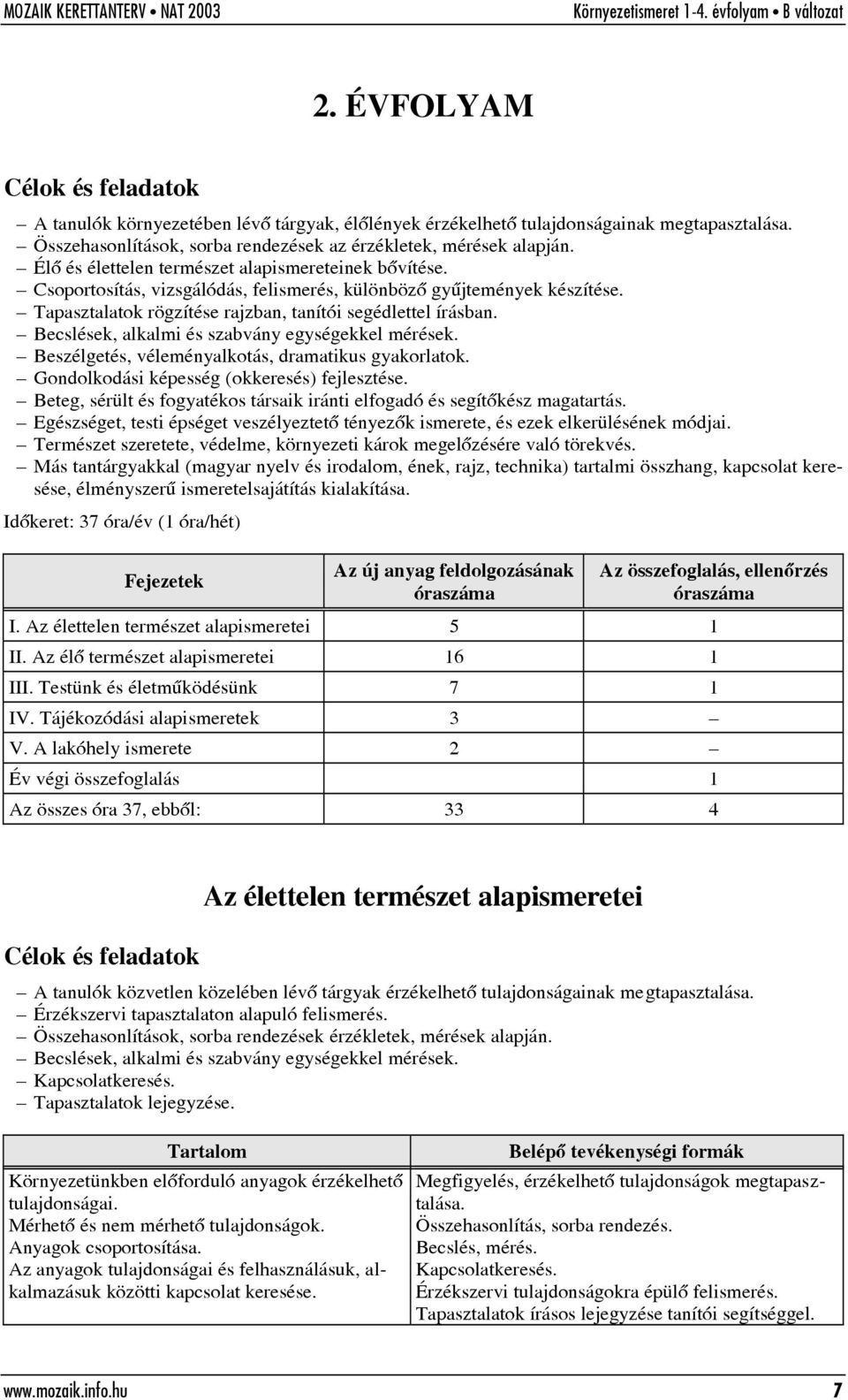 Becslések, alkalmi és szabvány egységekkel mérések. Beszélgetés, véleményalkotás, dramatikus gyakorlatok. Gondolkodási képesség (okkeresés) fejlesztése.