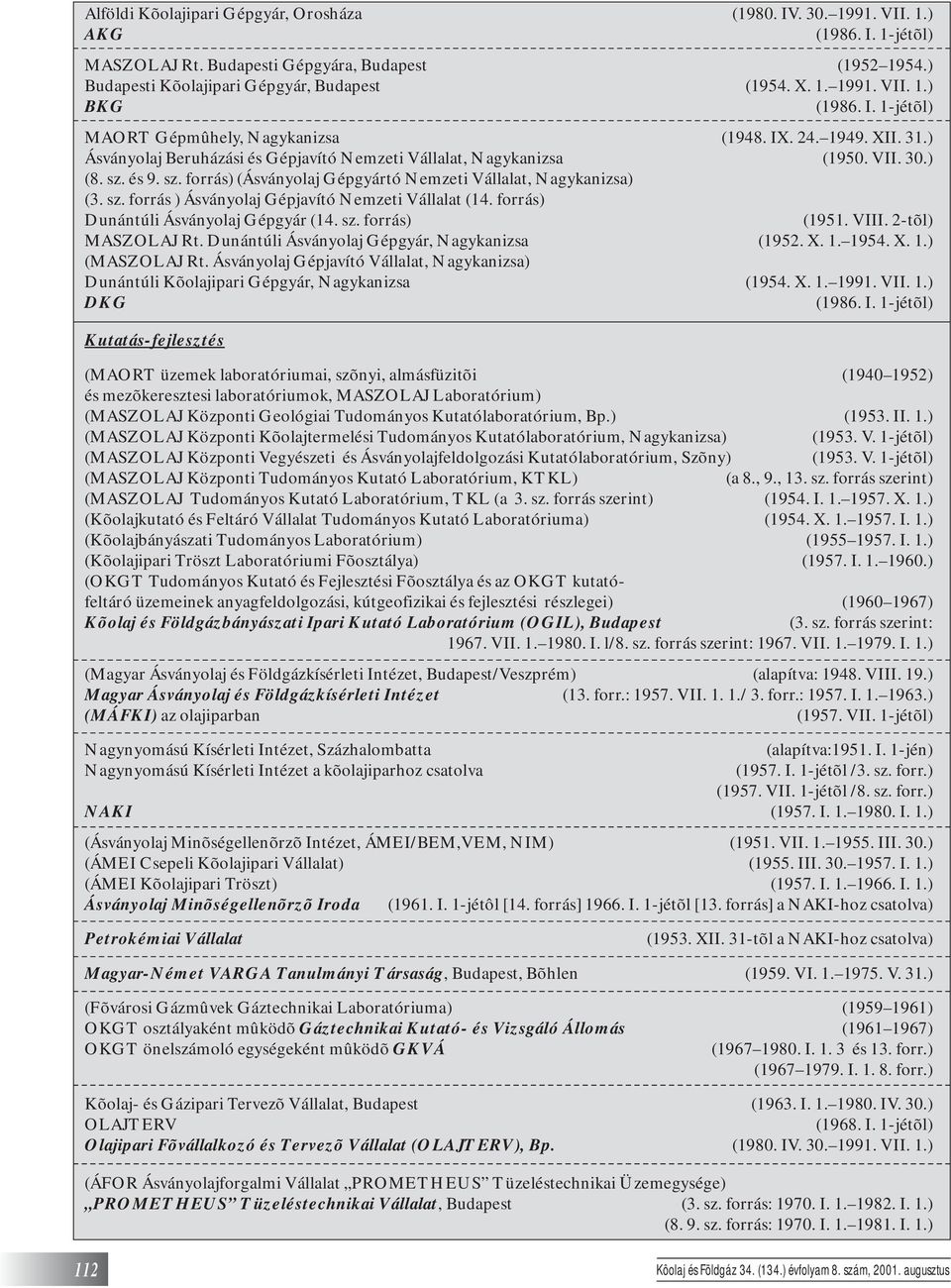 és 9. sz. forrás) (Ásványolaj Gépgyártó Nemzeti Vállalat, Nagykanizsa) (3. sz. forrás ) Ásványolaj Gépjavító Nemzeti Vállalat (14. forrás) Dunántúli Ásványolaj Gépgyár (14. sz. forrás) (1951. VIII.