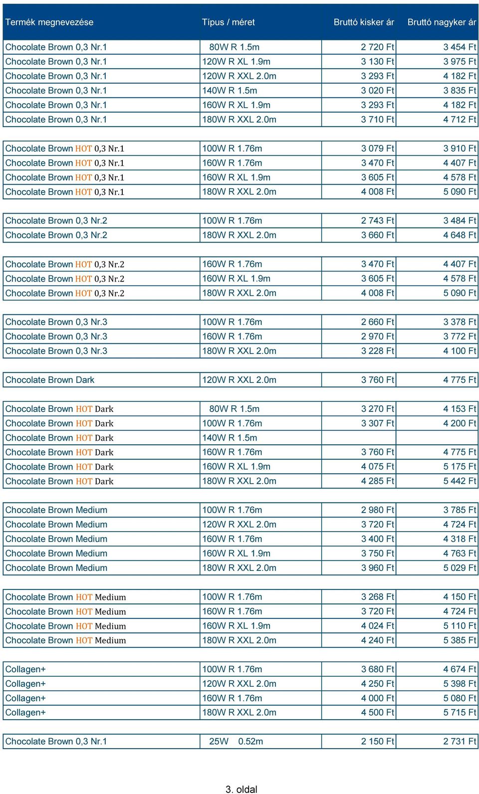0m 2 720 Ft 3 454 Ft 3 130 Ft 3 975 Ft 3 293 Ft 4 182 Ft 3 020 Ft 3 835 Ft 3 293 Ft 4 182 Ft 3 710 Ft 4 712 Ft Chocolate Brown HOT 0,3 Nr.1 Chocolate Brown HOT 0,3 Nr.1 Chocolate Brown HOT 0,3 Nr.1 Chocolate Brown HOT 0,3 Nr.1 100W R 1.