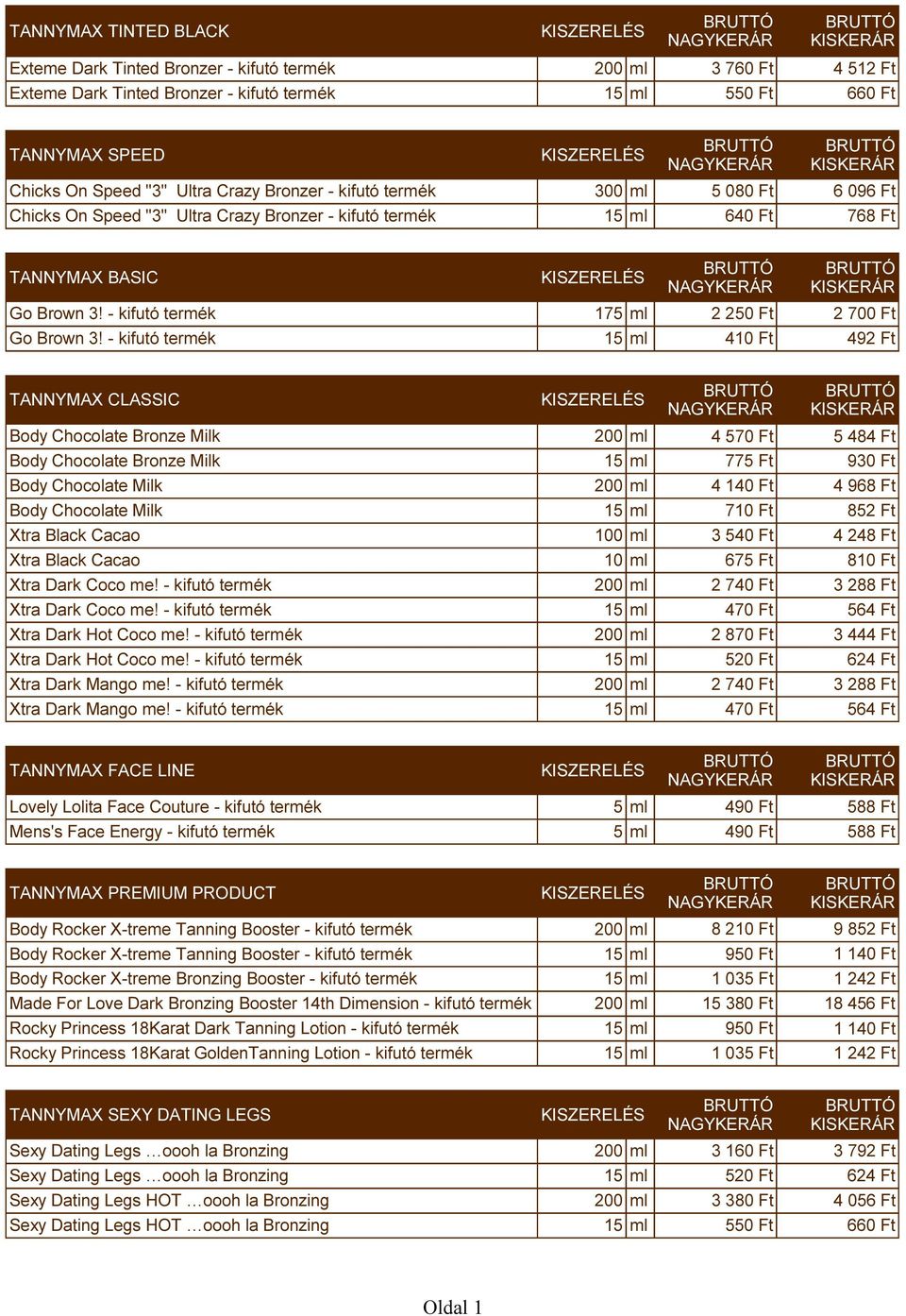 - kifutó termék 410 Ft 492 Ft TANNYMAX CLASSIC Body Chocolate Bronze Milk Body Chocolate Bronze Milk 775 Ft 930 Ft Body Chocolate Milk Body Chocolate Milk 710 Ft 852 Ft Xtra Black Cacao Xtra Black