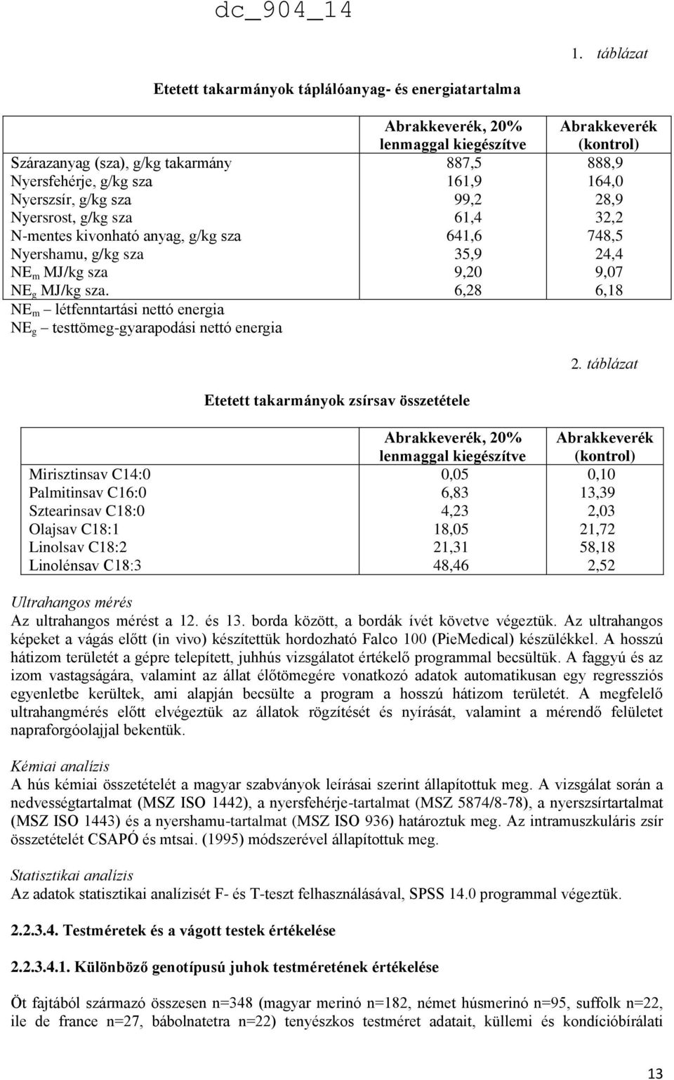 NE m létfenntartási nettó energia NE g testtömeg-gyarapodási nettó energia Abrakkeverék, 20% lenmaggal kiegészítve 887,5 161,9 99,2 61,4 641,6 35,9 9,20 6,28 Abrakkeverék (kontrol) 888,9 164,0 28,9