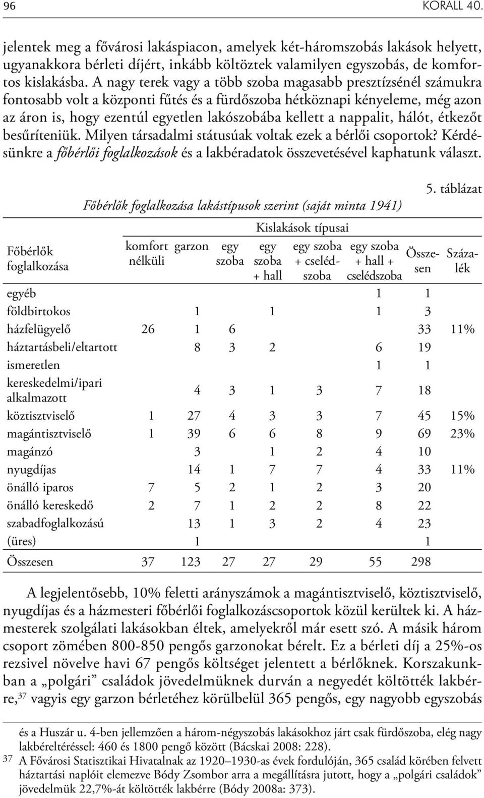 nappalit, hálót, étkezőt besűríteniük. Milyen társadalmi státusúak voltak ezek a bérlői csoportok? Kérdésünkre a főbérlői foglalkozások és a lakbéradatok összevetésével kaphatunk választ.