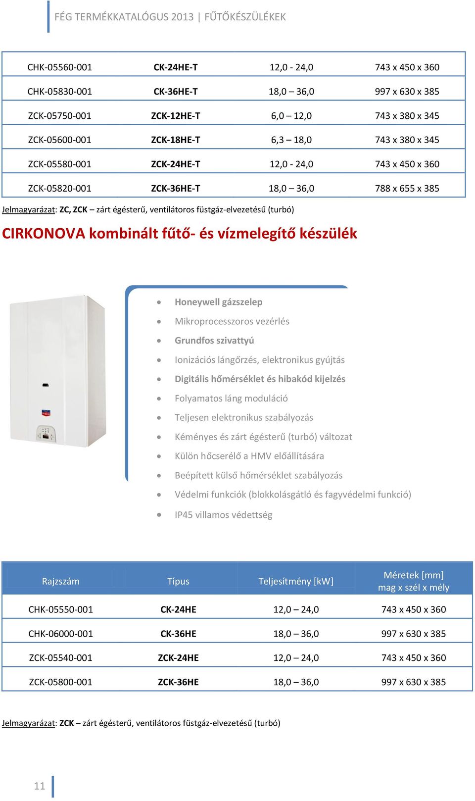 ventilátoros füstgáz-elvezetésű (turbó) CIRKONOVA kombinált fűtő- és vízmelegítő készülék Honeywell gázszelep Mikroprocesszoros vezérlés Grundfos szivattyú Ionizációs lángőrzés, elektronikus gyújtás