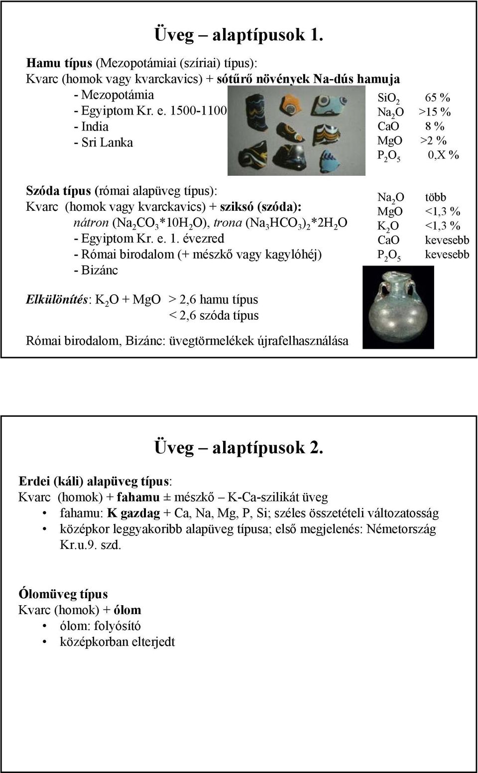 trona (Na 3 HCO 3 ) 2 *2H 2 O - Egyiptom Kr. e. 1.