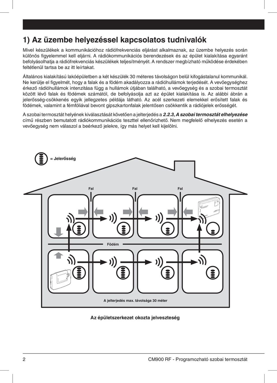 A rendszer megbízható működése érdekében feltétlenül tartsa be az itt leírtakat. Általános kialakítású lakóépületben a két készülék 30 méteres távolságon belül kifogástalanul kommunikál.