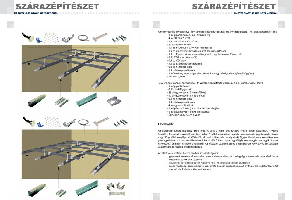 4 m CD 60/27 profil 1,3 mm szivacscsík, 30 mm 20 db csavar 25 mm 1,6 db beütődübel 6/40 (UD rögzítéshez) 1,6 db mennyezeti hasadó ék 6/35 (befüggesztéshez) 1,6 db függesztő elem (gyorsfüggesztő, vagy