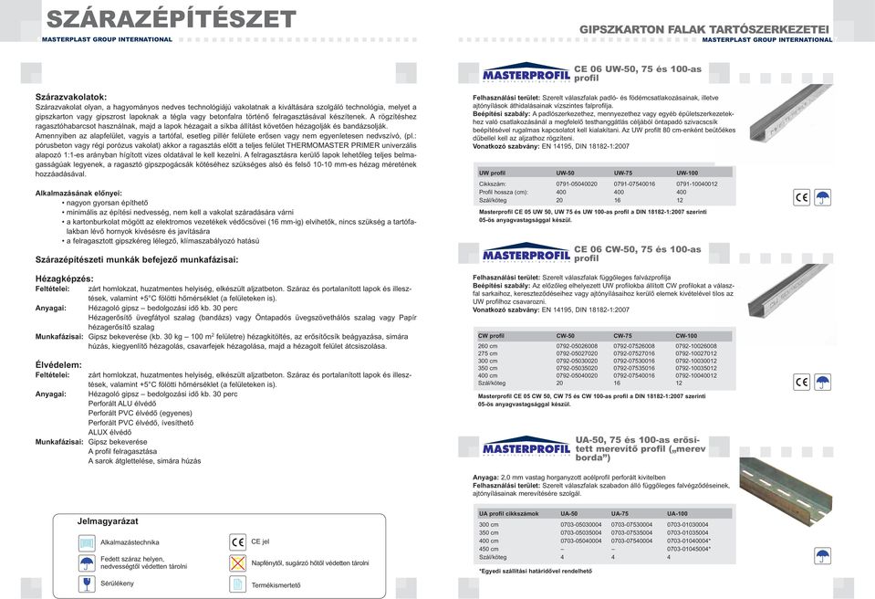 A rögzítéshez ragasztóhabarcsot használnak, majd a lapok hézagait a síkba állítást követően hézagolják és bandázsolják.