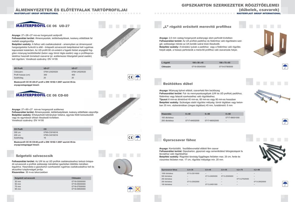 A falhoz való csatlakozásánál - amennyiben az álmennyezet hangszigetelési funkciót is ellát - öntapadó szivacscsík beépítésével kell rugalmas kapcsolatot kialakítani.