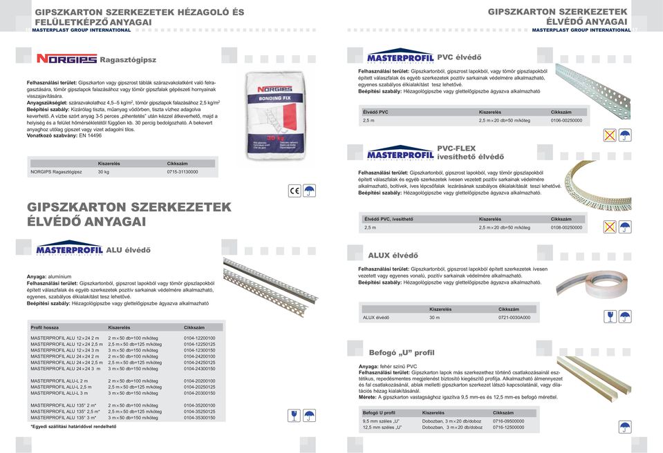 Anyagszükséglet: szárazvakolathoz 4,5 5 kg/m 2, tömör gipszlapok falazásához 2,5 kg/m 2 Beépítési szabály: Kizárólag tiszta, műanyag vödörben, tiszta vízhez adagolva keverhető.