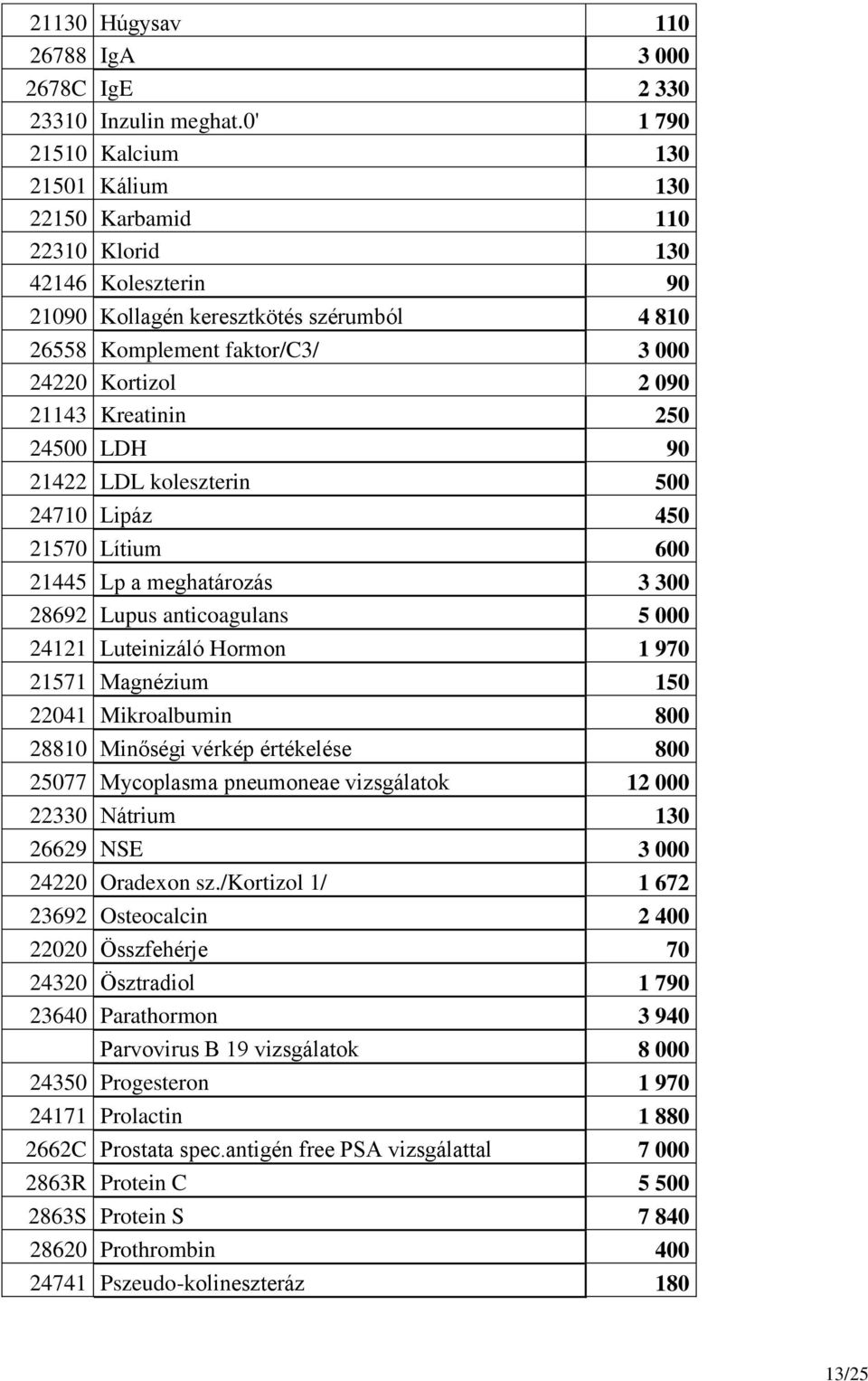 21143 Kreatinin 250 24500 LDH 90 21422 LDL koleszterin 500 24710 Lipáz 450 21570 Lítium 600 21445 Lp a meghatározás 3 300 28692 Lupus anticoagulans 5 000 24121 Luteinizáló Hormon 1 970 21571