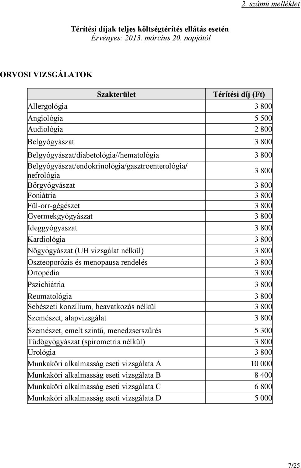 Belgyógyászat/endokrinológia/gasztroenterológia/ nefrológia 3 800 Bőrgyógyászat 3 800 Foniátria 3 800 Fül-orr-gégészet 3 800 Gyermekgyógyászat 3 800 Ideggyógyászat 3 800 Kardiológia 3 800