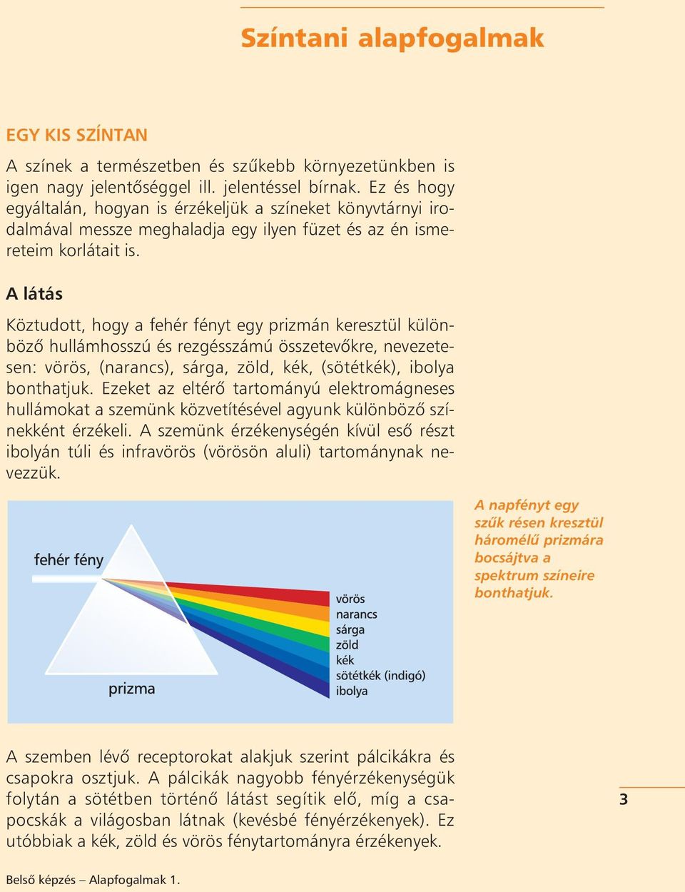 A látás Köztudott, hogy a fehér fényt egy prizmán keresztül különbözô hullámhosszú és rezgésszámú összetevôkre, nevezetesen: vörös, (narancs), sárga, zöld, kék, (sötétkék), ibolya bonthatjuk.