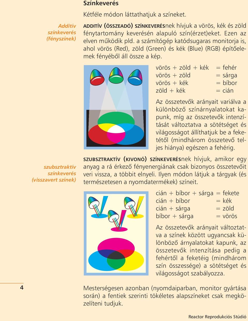 a számítógép katódsugaras monitorja is, ahol vörös (Red), zöld (Green) és kék (Blue) (RGB) építôelemek fényébôl áll össze a kép.