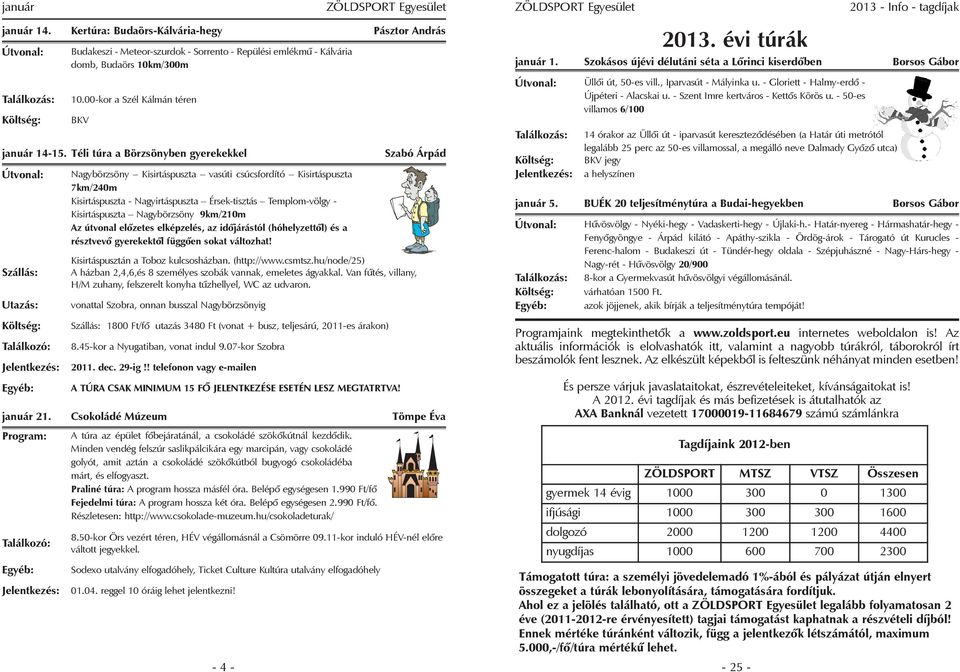 Téli túra a Börzsönyben gyerekekkel Szállás: Utazás: Találkozó: Nagybörzsöny Kisirtáspuszta vasúti csúcsfordító Kisirtáspuszta 7km/240m Kisirtáspuszta - Nagyirtáspuszta Érsek-tisztás Templom-völgy -