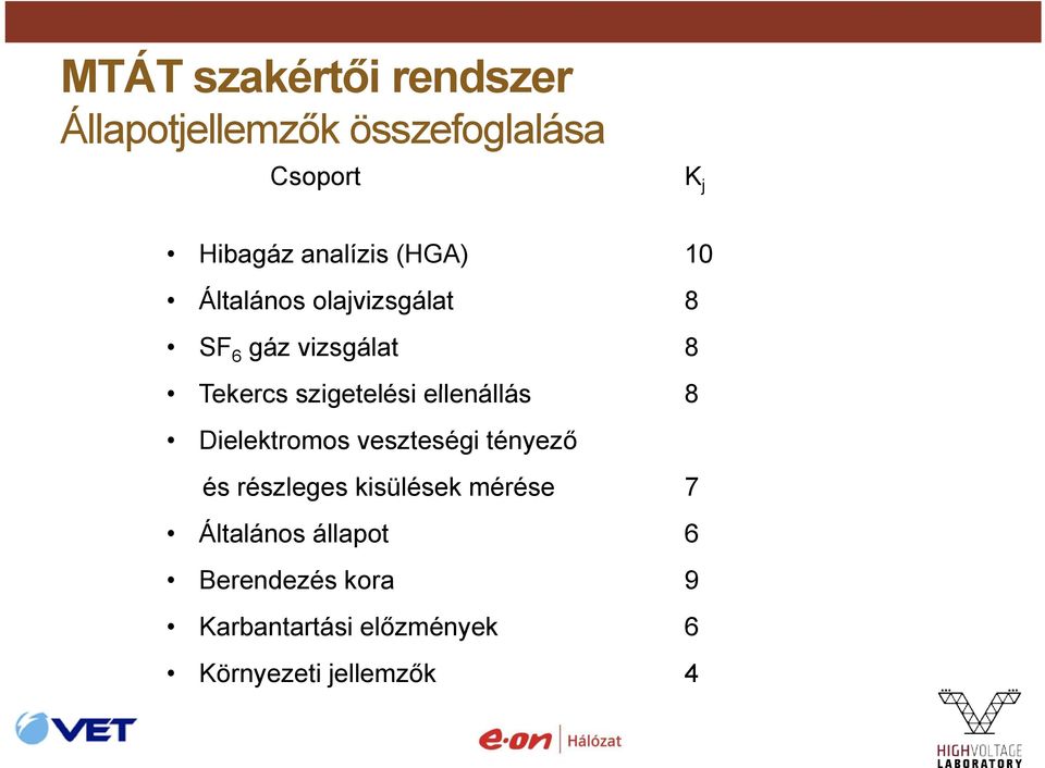 szigetelési ellenállás 8 Dielektromos veszteségi tényező és részleges kisülések