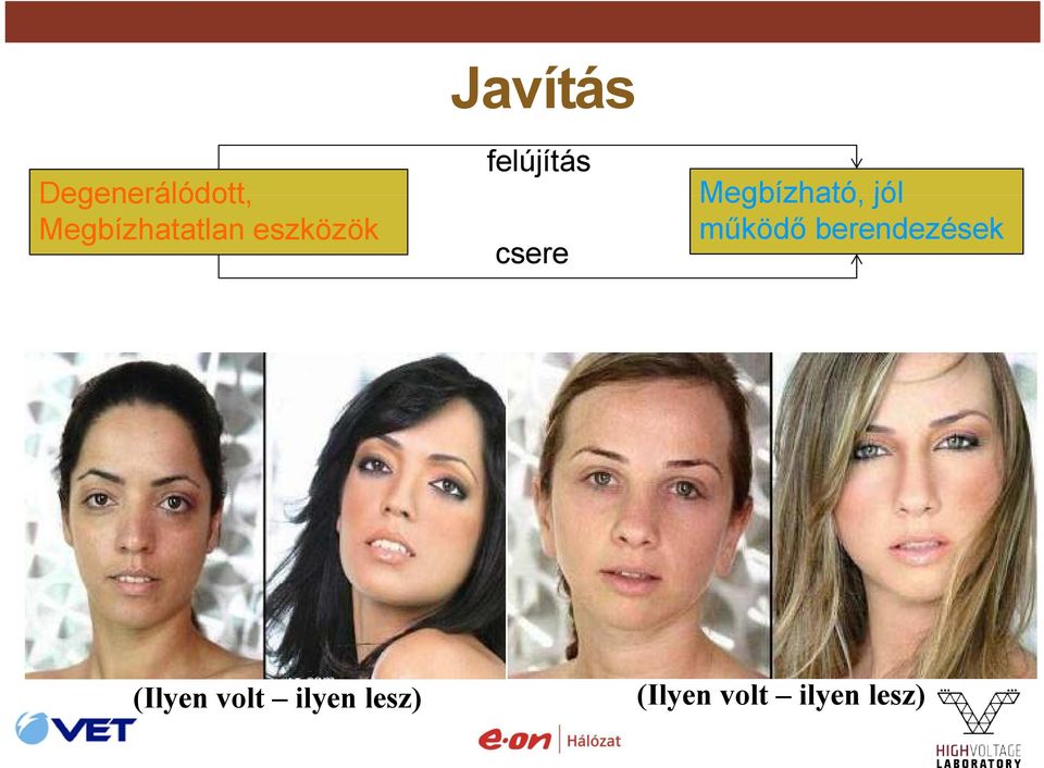 Megbízható, jól működő berendezések