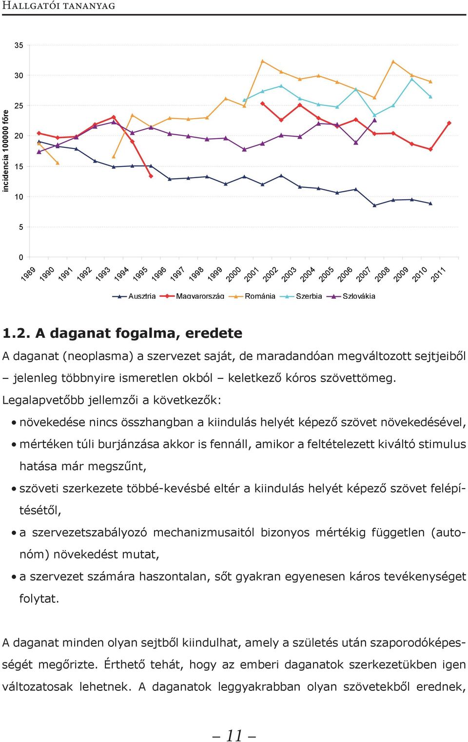 Legalapvetőbb jellemzői a következők: növekedése nincs összhangban a kiindulás helyét képező szövet növekedésével, mértéken túli burjánzása akkor is fennáll, amikor a feltételezett kiváltó stimulus