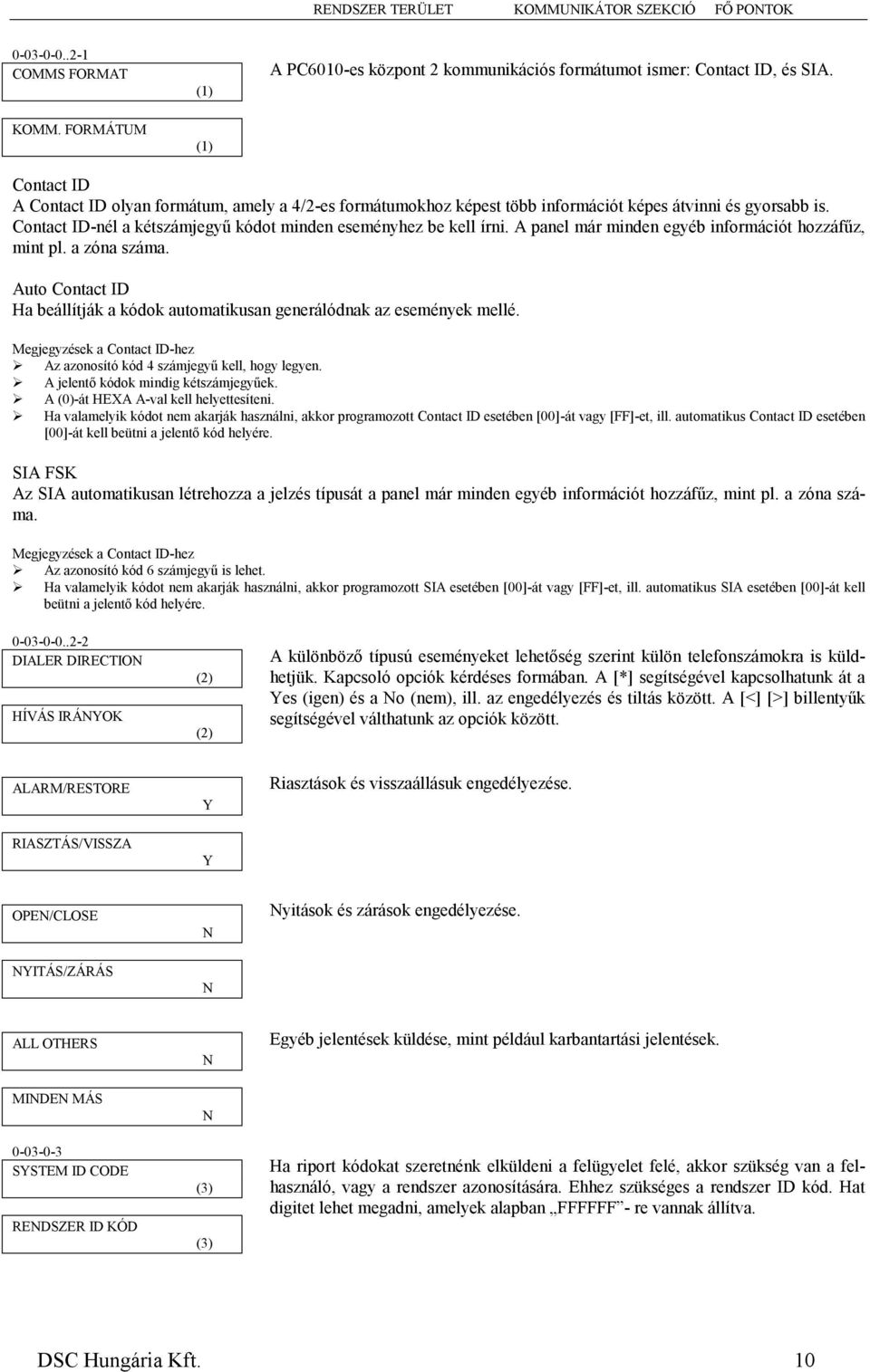 Auto Contact ID Ha beállítják a kódok automatikusan generálódnak az események mellé. Megjegyzések a Contact ID-hez! Az azonosító kód 4 számjegyű kell, hogy legyen.