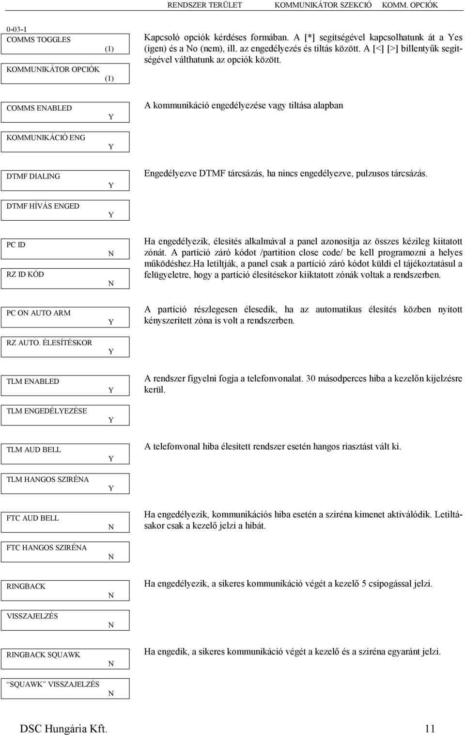 COMMS EABLED A kommunikáció engedélyezése vagy tiltása alapban KOMMUIKÁCIÓ EG DTMF DIALIG Engedélyezve DTMF tárcsázás, ha nincs engedélyezve, pulzusos tárcsázás.