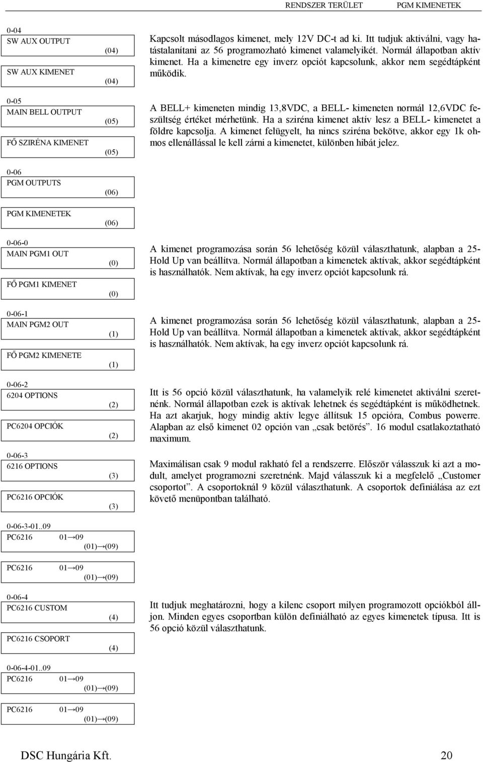 A BELL+ kimeneten mindig 13,8VDC, a BELL- kimeneten normál 12,6VDC feszültség értéket mérhetünk. Ha a sziréna kimenet aktív lesz a BELL- kimenetet a földre kapcsolja.