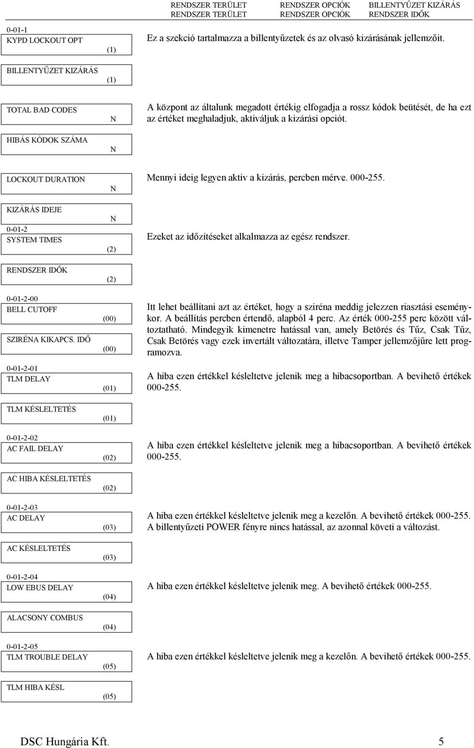 LOCKOUT DURATIO Mennyi ideig legyen aktív a kizárás, percben mérve. 000-255. KIZÁRÁS IDEJE 0-01-2 SSTEM TIMES Ezeket az időzítéseket alkalmazza az egész rendszer.