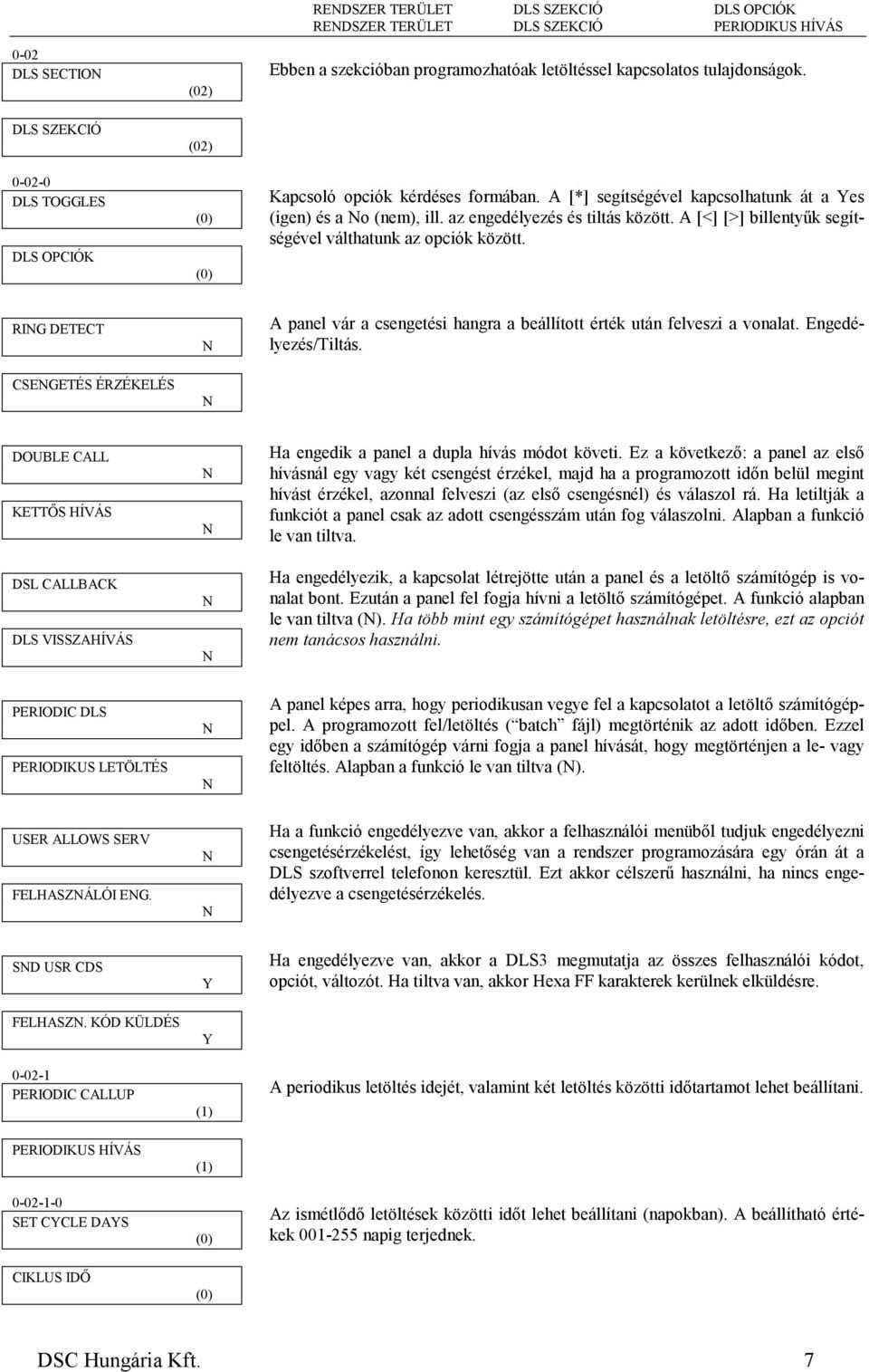 A [<] [>] billentyűk segítségével válthatunk az opciók között. RIG DETECT CSEGETÉS ÉRZÉKELÉS A panel vár a csengetési hangra a beállított érték után felveszi a vonalat. Engedélyezés/Tiltás.