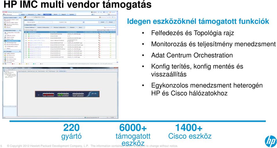 Orchestration Konfig terítés, konfig mentés és visszaállítás Egykonzolos