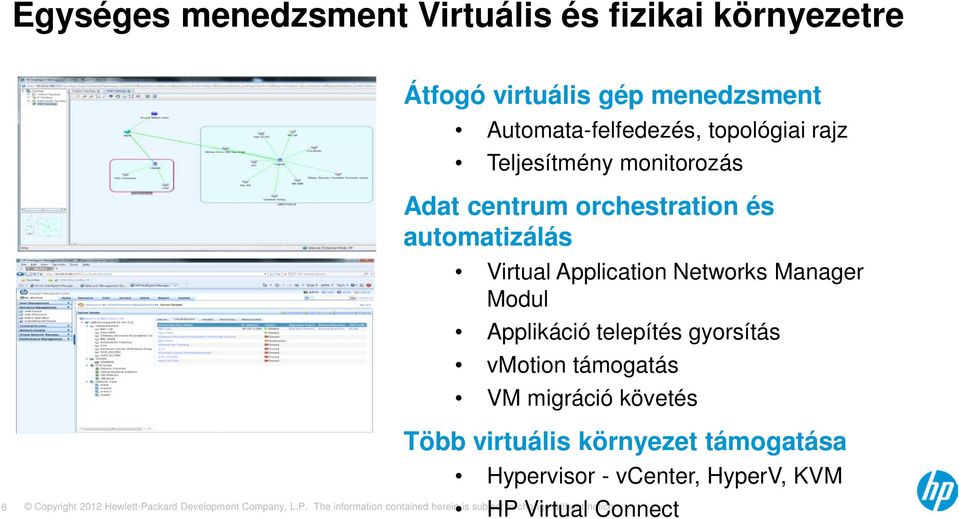 automatizálás Virtual Application Networks Modul Applikáció telepítés gyorsítás vmotion