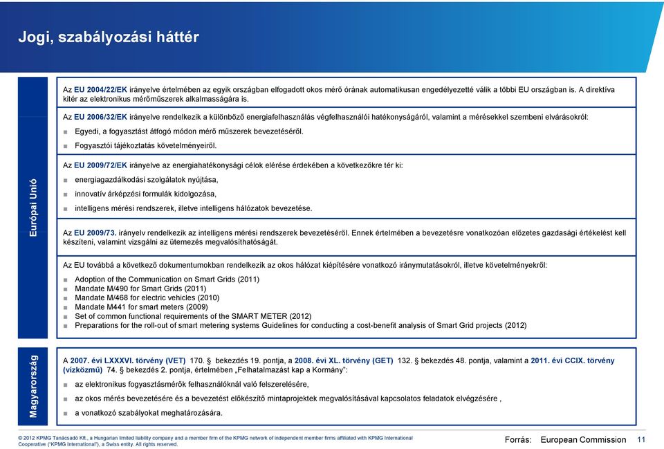 Az EU 2006/32/EK irányelve rendelkezik a különböző energiafelhasználás végfelhasználói hatékonyságáról, valamint a mérésekkel szembeni elvárásokról: Egyedi, a fogyasztást átfogó módon mérő műszerek