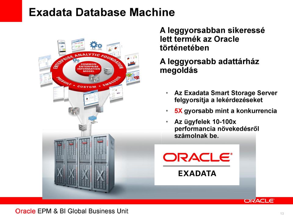 Smart Storage Server felgyorsítja a lekérdezéseket 5X gyorsabb mint