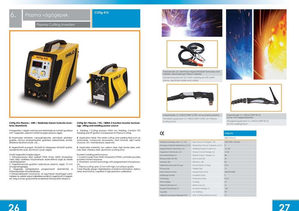 inverter technology utting and welding power source Alaptartozék (1): IWELD IGRIP CUT81 6m-es plazma pisztoly Standard equipment (1): IWELD IGRIP CUT81 6m Plasma Cutting Torch Alaptartozék (1): IWELD