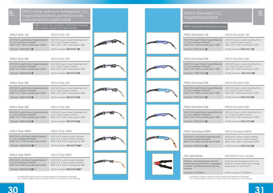 hegesztőpiszoly 180A CO2, 150A keverék gáz @ 60% MIG/MAG gas cooled welding torch in 3, 4 and 5 meter versions 180A CO2, 150A mixed gas @ 60% MIG/MAG gázhűtéses hegesztőpiszoly 180A CO2, 150A keverék