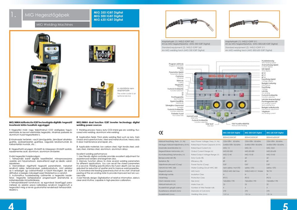 511 4m MIG welding torch (MIG 500/630 IGBT Digital) MIG/MMA kétfunkciós IGBT technológiás digitális hegesztő inverterek külön huzaltoló egységgel A vízhűtőkör nem alaptartozék The water cooler is an