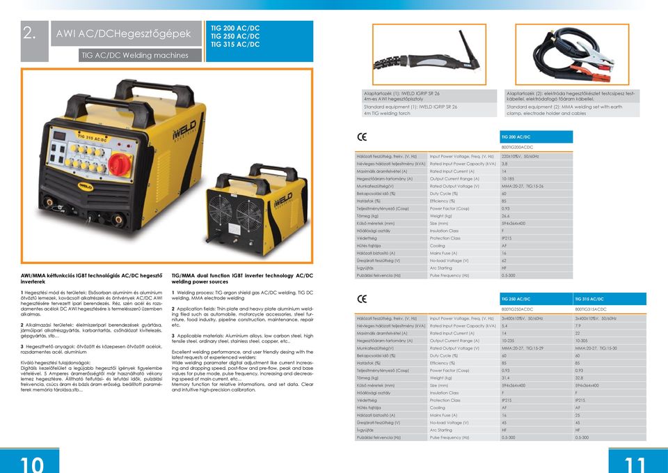 Standard equipment (2): MMA welding set with earth clamp, electrode holder and cables TIG 200 AC/DC AWI/MMA kétfunkciós IGBT technológiás AC/DC hegesztő inverterek 1 Hegesztési mód és területek: