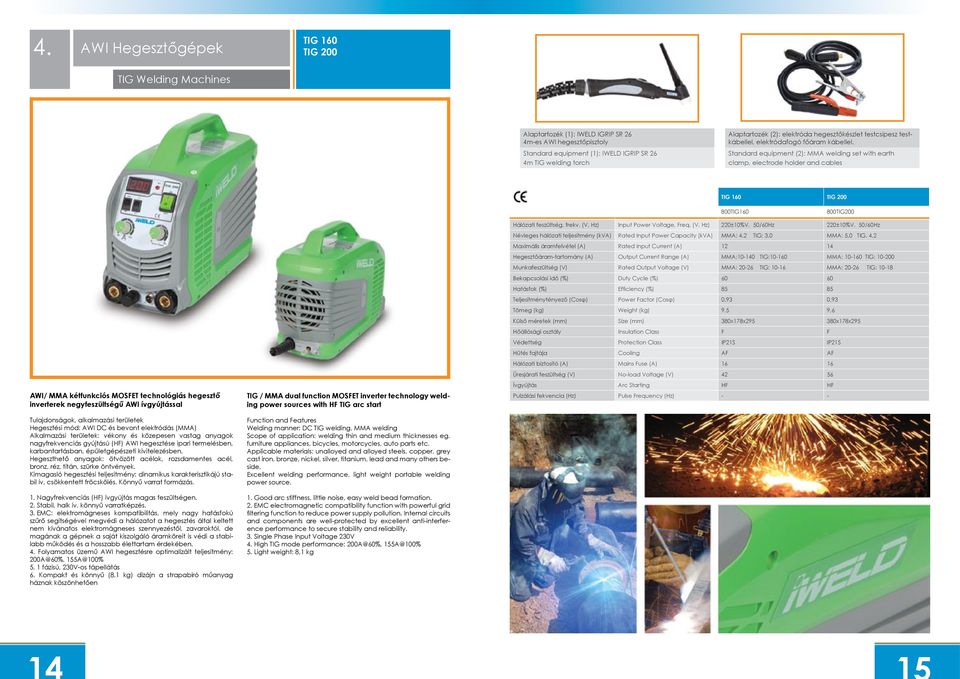 Standard equipment (2): MMA welding set with earth clamp, electrode holder and cables TIG 160 TIG 200 800TIG160 800TIG200 AWI/ MMA kétfunkciós MOSFET technológiás hegesztő inverterek negyfeszültségű