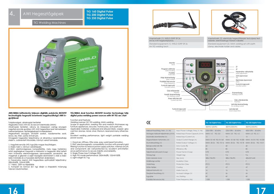 Standard equipment (2): MMA welding set with earth clamp, electrode holder and cables Mentés Save Program előhívás Data recalling Pulzálás Pulse rate Alap áramerősség Basic current Pulzálási