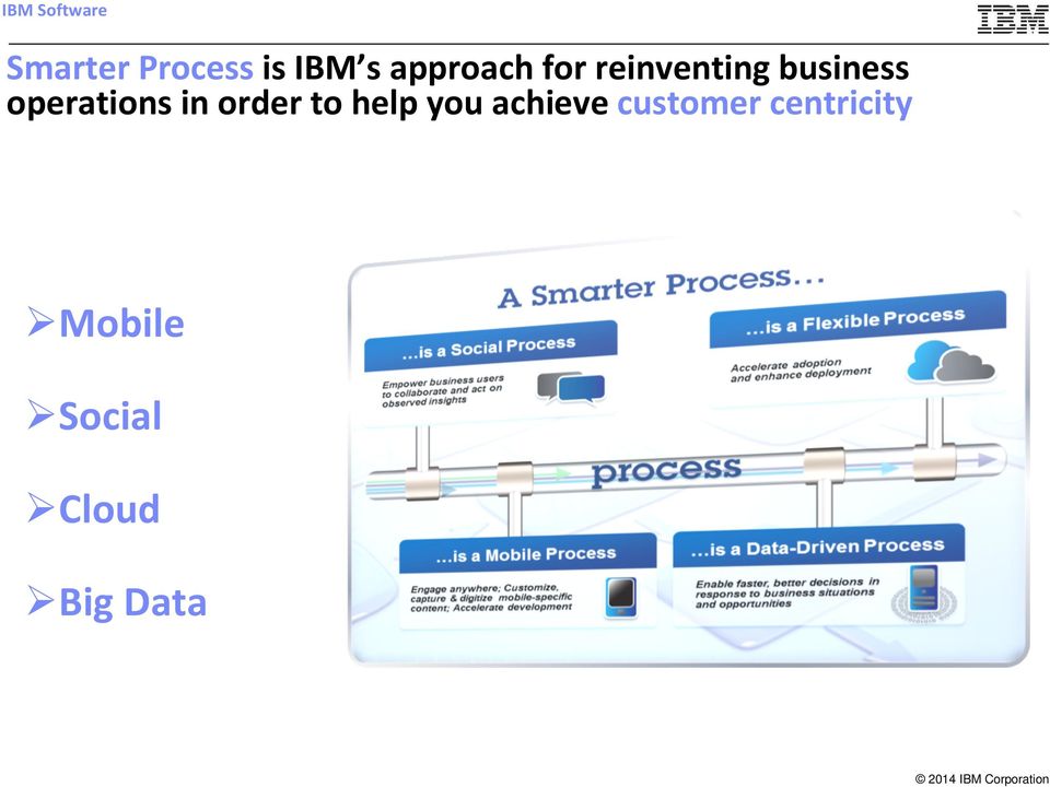 reinventing business operations in order to help