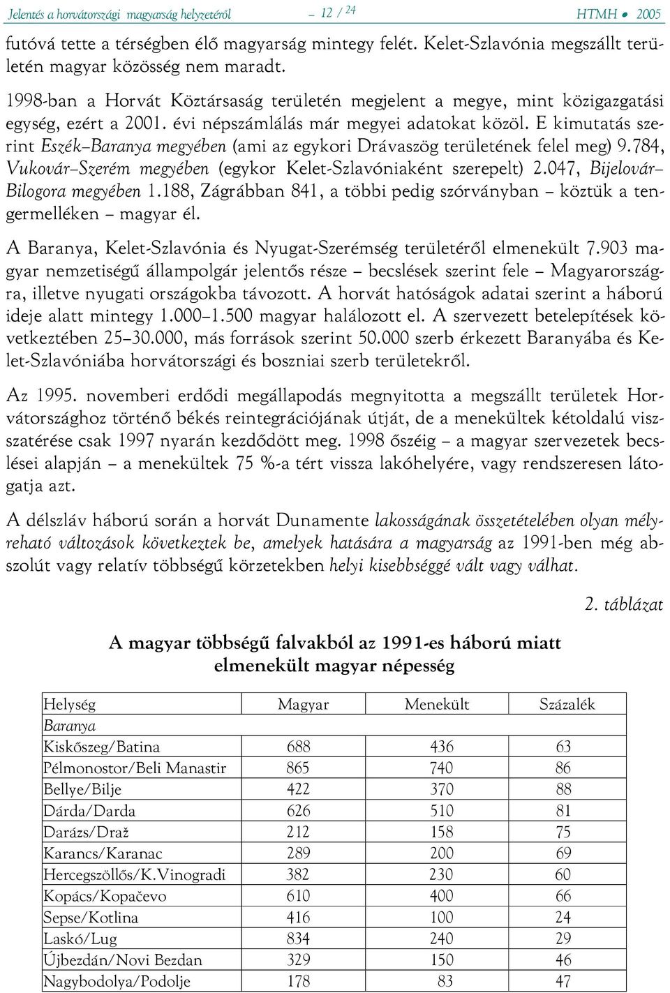 E kimutatás szerint Eszék Baranya megyében (ami az egykori Drávaszög területének felel meg) 9.784, Vukovár Szerém megyében (egykor Kelet-Szlavóniaként szerepelt) 2.047, Bijelovár Bilogora megyében 1.