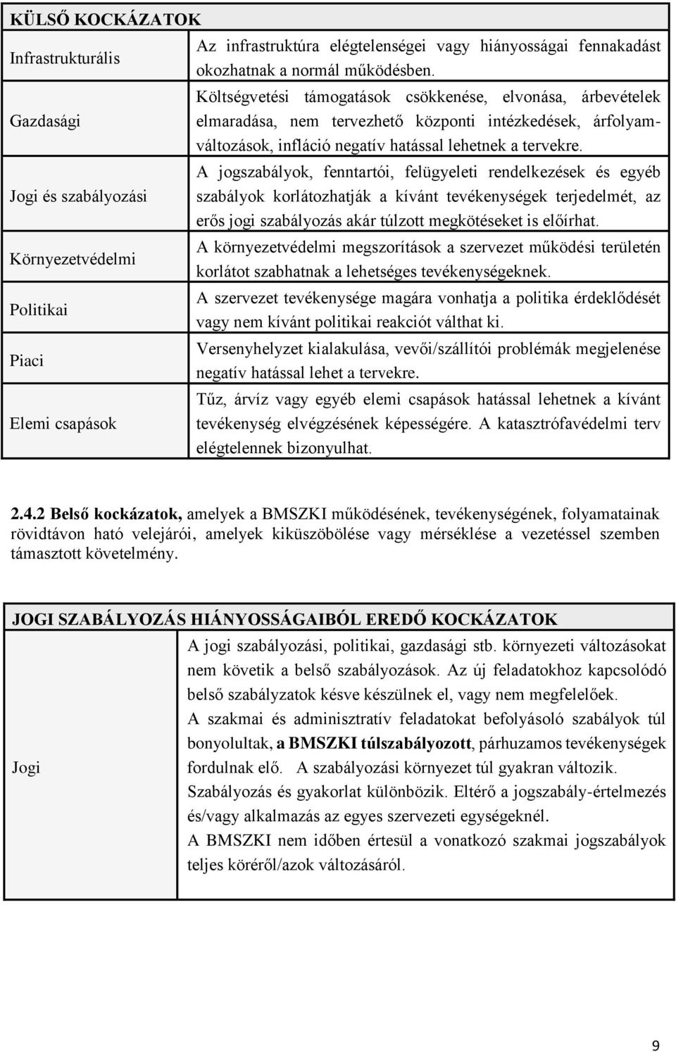 A jogszabályok, fenntartói, felügyeleti rendelkezések és egyéb szabályok korlátozhatják a kívánt tevékenységek terjedelmét, az erős jogi szabályozás akár túlzott megkötéseket is előírhat.