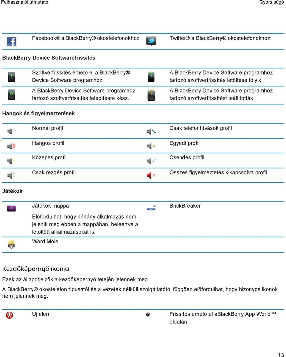 A BlackBerry Device Software programhoz tartozó szoftverfrissítést leállították.