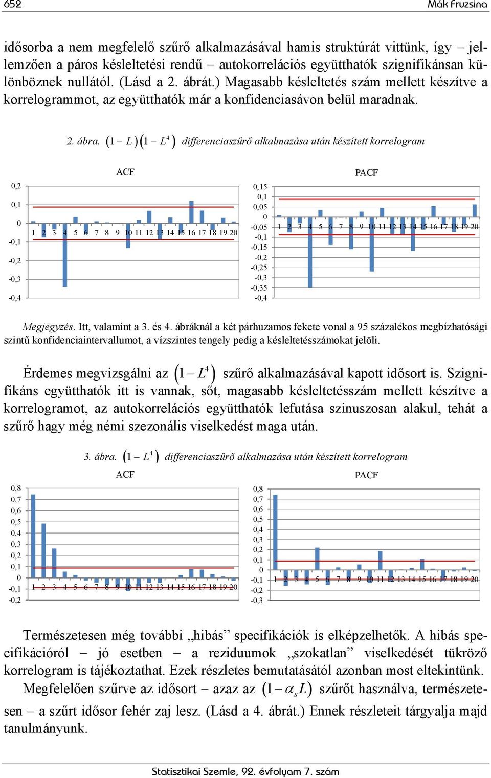 ( 1 )( 1 ) L L differenciaszűrő alkalmazása után készített korrelogram,2,1 -,1 -,2 -,3 -,4 ACF 1 2 3 4 5 6 7 8 9 1 11 12 13 14 15 16 17 18 19 2,15,1,5 -,5 -,1 -,15 -,2 -,25 -,3 -,35 -,4 PACF 1 2 3 4