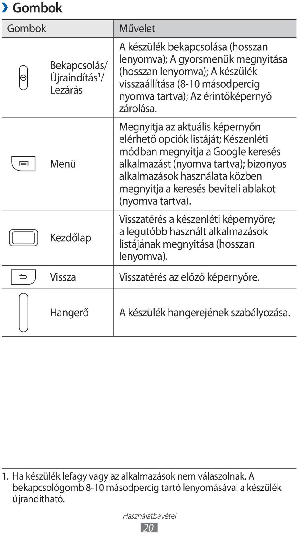 Megnyitja az aktuális képernyőn elérhető opciók listáját; Készenléti módban megnyitja a Google keresés alkalmazást (nyomva tartva); bizonyos alkalmazások használata közben megnyitja a keresés