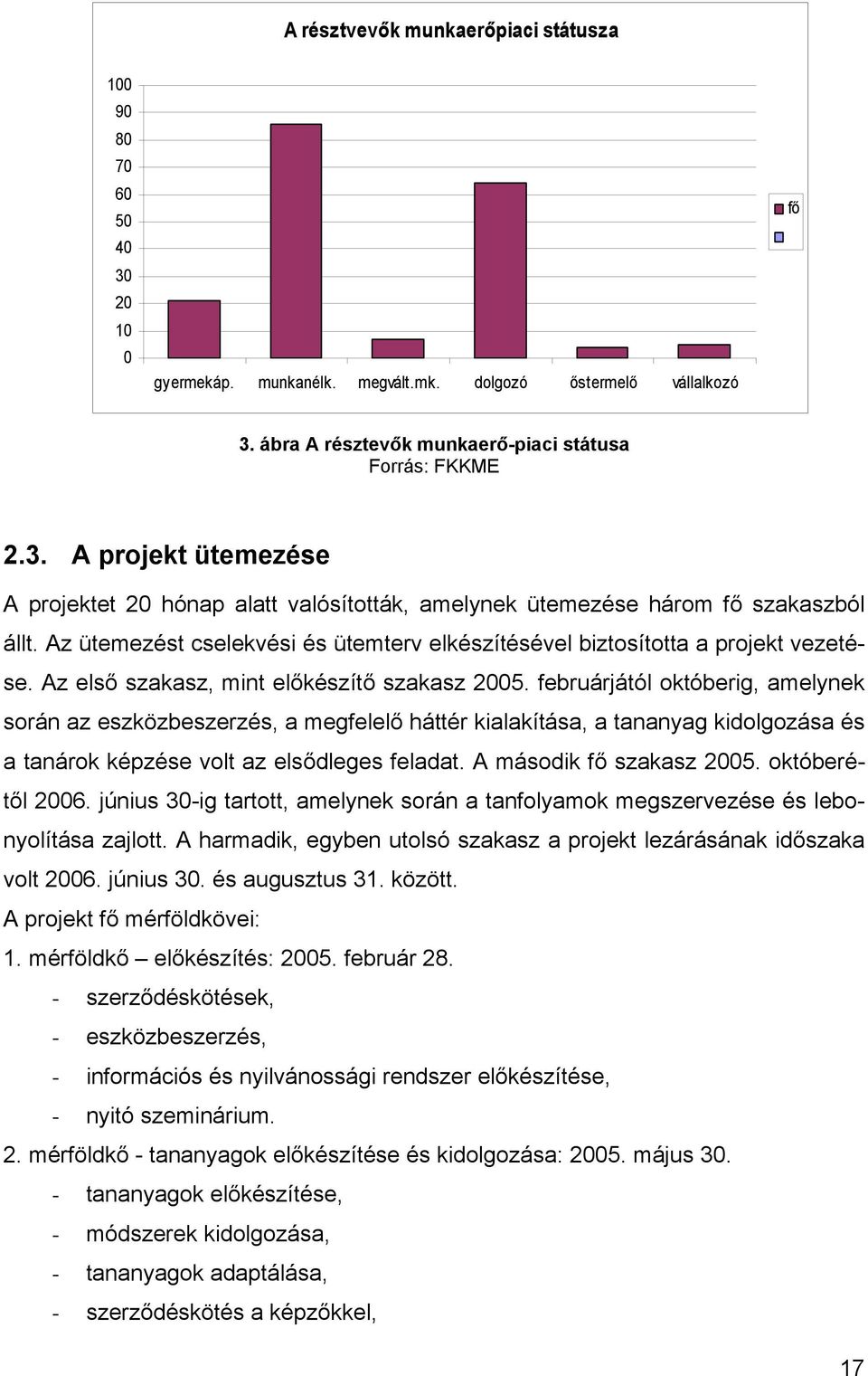 februárjától októberig, amelynek során az eszközbeszerzés, a megfelelő háttér kialakítása, a tananyag kidolgozása és a tanárok képzése volt az elsődleges feladat. A második fő szakasz 2005.