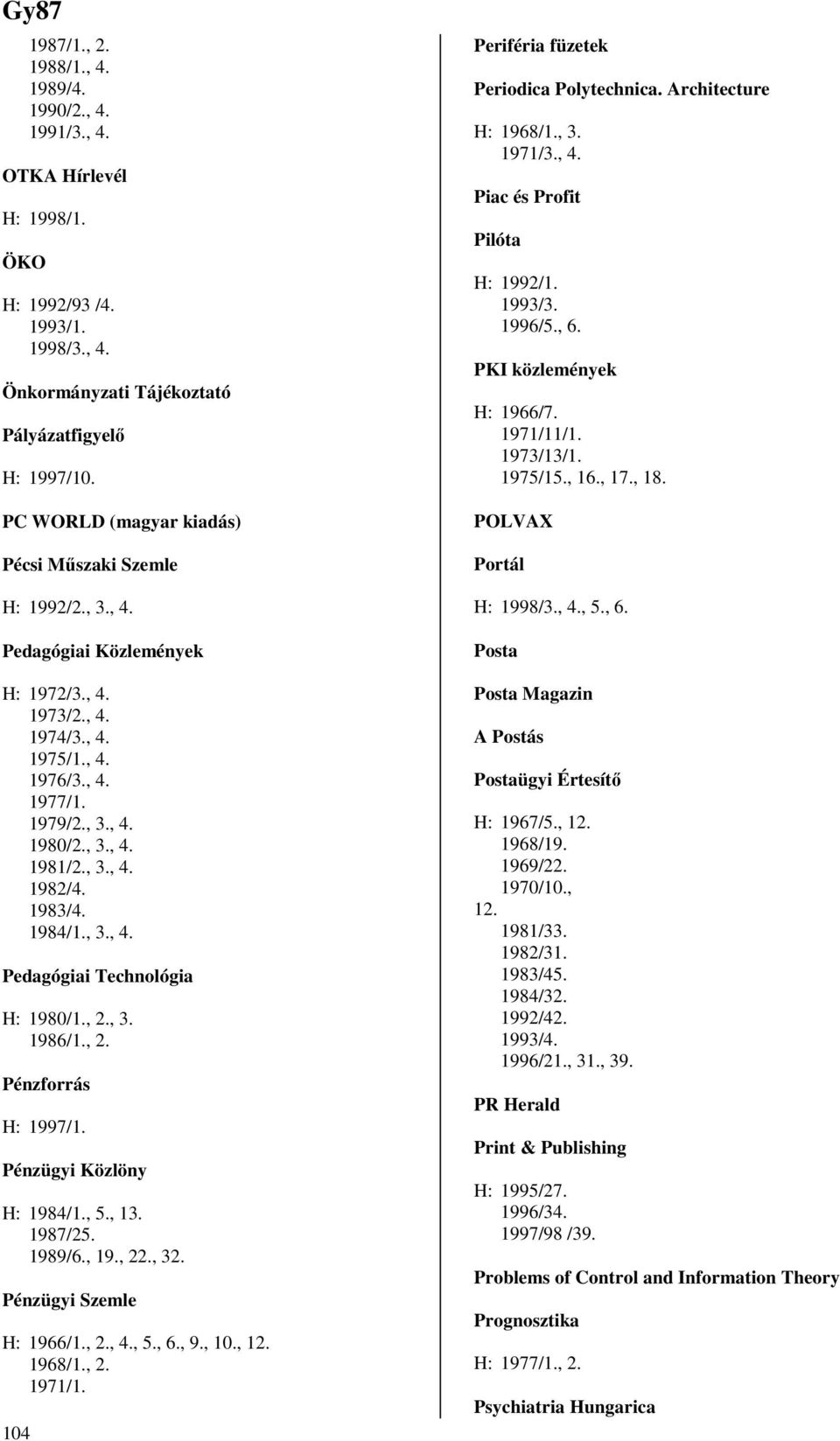 , 3., 4. 1982/4. 1983/4. 1984/1., 3., 4. Pedagógiai Technológia H: 1980/1., 2., 3. 1986/1., 2. Pénzforrás H: 1997/1. Pénzügyi Közlöny H: 1984/1., 5., 13. 1987/25. 1989/6., 19., 22., 32.