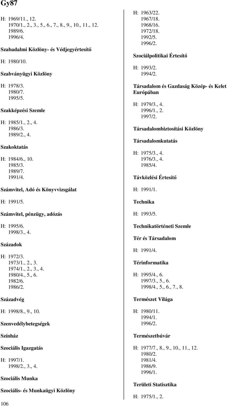 , 4. Századok H: 1972/3. 1973/1., 2., 3. 1974/1., 2., 3., 4. 1980/4., 5., 6. 1982/6. 1986/2. Századvég H: 1998/8., 9., 10. Szenvedélybetegségek Színház Szociális Igazgatás H: 1997/1. 1998/2., 3., 4. Szociális Munka Szociális- és Munkaügyi Közlöny 106 H: 1963/22.